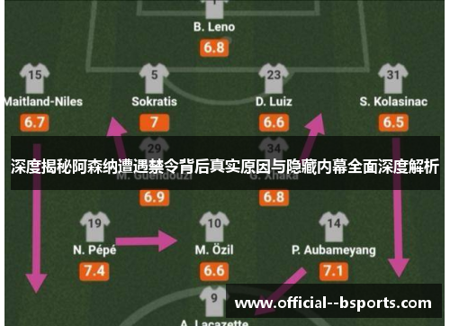 深度揭秘阿森纳遭遇禁令背后真实原因与隐藏内幕全面深度解析