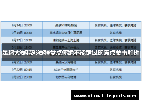 足球大赛精彩赛程盘点你绝不能错过的焦点赛事解析