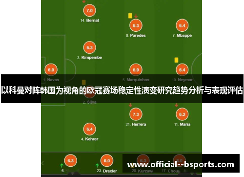 以科曼对阵韩国为视角的欧冠赛场稳定性演变研究趋势分析与表现评估